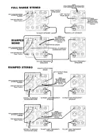 Preview for 6 page of Peavey CS 400 User Manual