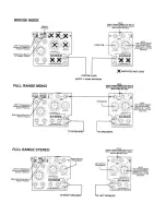 Предварительный просмотр 11 страницы Peavey CS 400x Operating Manual