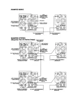 Предварительный просмотр 12 страницы Peavey CS 400x Operating Manual