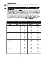 Preview for 5 page of Peavey CS 800H Operation Manual