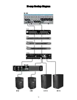 Preview for 16 page of Peavey CS 800H Operation Manual