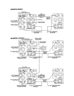 Предварительный просмотр 12 страницы Peavey CS 800X Operating Manual