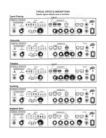 Предварительный просмотр 5 страницы Peavey Digital Effects Processor User Manual