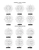 Preview for 3 page of Peavey DJS 1800 Specifications