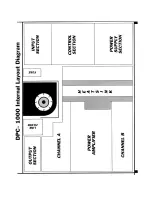 Preview for 12 page of Peavey DPC 1000 Owner'S Manual