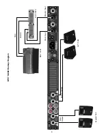 Preview for 8 page of Peavey DPC 1400X Owner'S Manual