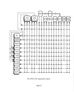 Preview for 53 page of Peavey DPM 3SE User Manual