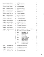 Preview for 21 page of Peavey DPM SP Supplementary Manual