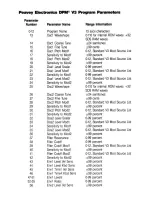 Preview for 4 page of Peavey DPM V3 Command List