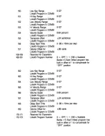 Preview for 7 page of Peavey DPM V3 Command List