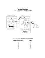 Предварительный просмотр 3 страницы Peavey DTH 218 Specification Sheet