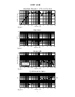 Предварительный просмотр 3 страницы Peavey DTH 4210f Specification Sheet