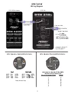 Предварительный просмотр 9 страницы Peavey DTH 4215f Specifications