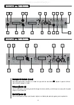 Preview for 18 page of Peavey Ecoustic 112 Operation Manual