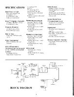 Preview for 5 page of Peavey Express 112 S Operating Manual