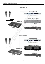 Preview for 6 page of Peavey Feedback Ferret D Operation Manual