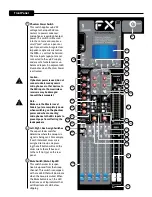 Preview for 24 page of Peavey FX 2 16 Operating Manual