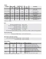 Preview for 35 page of Peavey FX 2 16 Operating Manual