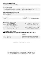 Preview for 122 page of Peavey FX 2 16 Operating Manual