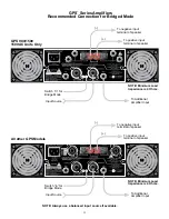 Preview for 13 page of Peavey GPS 1500 Operating Manual