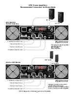 Предварительный просмотр 12 страницы Peavey GPS 1500 Operation Manual