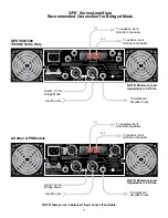 Предварительный просмотр 13 страницы Peavey GPS 1500 Operation Manual