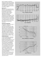 Предварительный просмотр 2 страницы Peavey HDH 1 Specifications