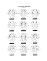 Preview for 4 page of Peavey HV 1580 Specifications