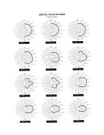 Preview for 6 page of Peavey HV 1580 Specifications