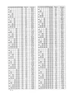 Preview for 5 page of Peavey IDL 655 User Manual