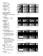 Preview for 2 page of Peavey ILS 1594 Specifications