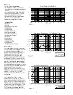 Preview for 3 page of Peavey ILS 1594 Specifications