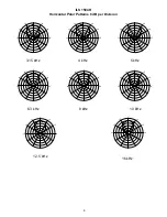 Preview for 6 page of Peavey ILS 1594 Specifications