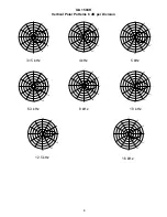 Preview for 8 page of Peavey ILS 1594 Specifications