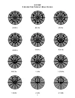 Preview for 9 page of Peavey ILS 1594 Specifications