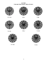 Preview for 10 page of Peavey ILS 1594 Specifications