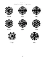 Preview for 12 page of Peavey ILS 1594 Specifications