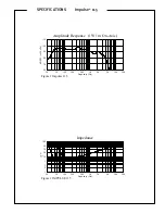 Предварительный просмотр 3 страницы Peavey Impulse 115 Specifications