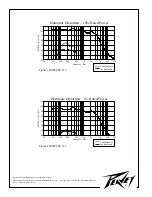 Предварительный просмотр 4 страницы Peavey Impulse 115 Specifications