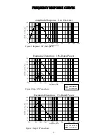 Preview for 17 page of Peavey Impulse 115P Operation Manual