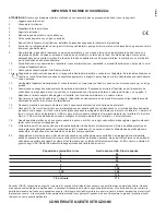 Preview for 10 page of Peavey IMPULSE 12 D Operating Manual