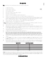 Preview for 14 page of Peavey IMPULSE 12 D Operating Manual