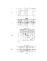 Preview for 4 page of Peavey Impulse 200 Specification Sheet