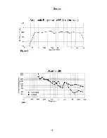 Preview for 14 page of Peavey Impulse Impulse 200P User Manual