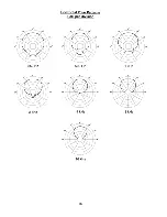 Preview for 16 page of Peavey Impulse Impulse 200P User Manual