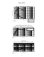 Preview for 4 page of Peavey Impulse Impulse 500 Specifications