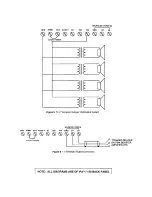 Предварительный просмотр 5 страницы Peavey IPA 150 Instruction Manual