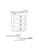 Предварительный просмотр 5 страницы Peavey IPA 300 Operating Instructions Manual