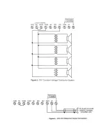 Предварительный просмотр 5 страницы Peavey IPA 300T Operating Instructions Manual