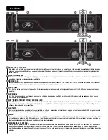 Предварительный просмотр 34 страницы Peavey IPR2 2000 Operating Manual